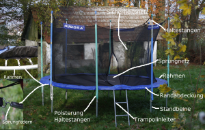 Gartentrampolin Einzelteile