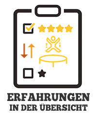 Erfahrungsberichte-Icon