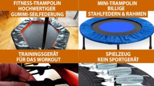 Illustration Fitness Trampolin versus Minitrampolin