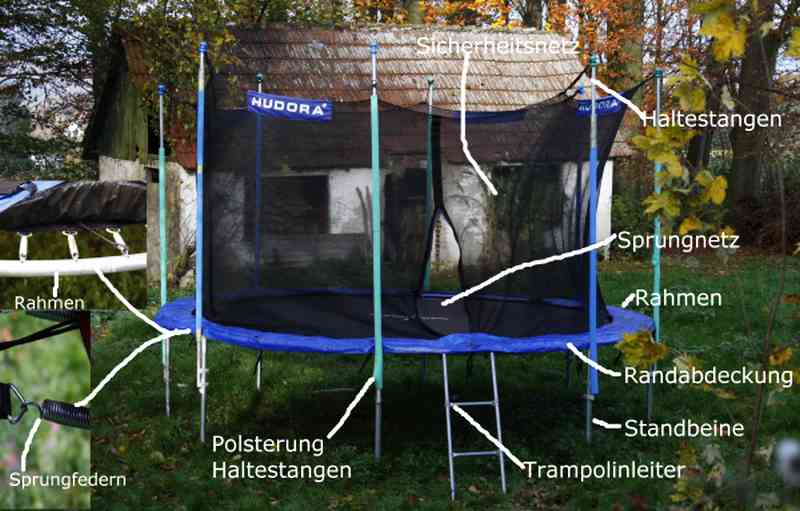 Aufbau eines Gartentrampolin