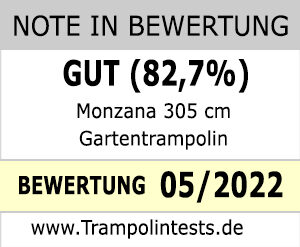 Monzana Note in der Bewertung